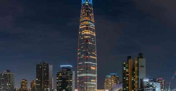 大数据商业领域