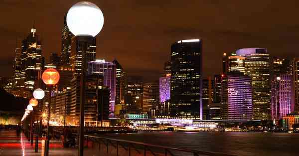 大数据预期分析